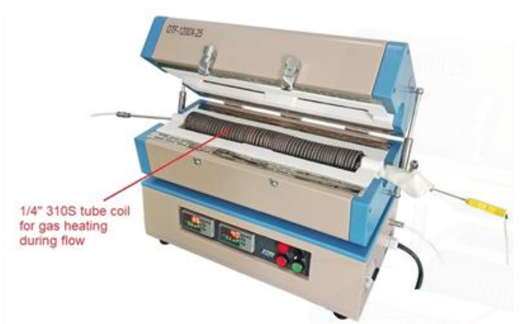 Gas Pre-Heating Tube Furnace up to 700oC @ 15L/m Flow Rate For Pyrolysis Reactors- OTF-1200X-25