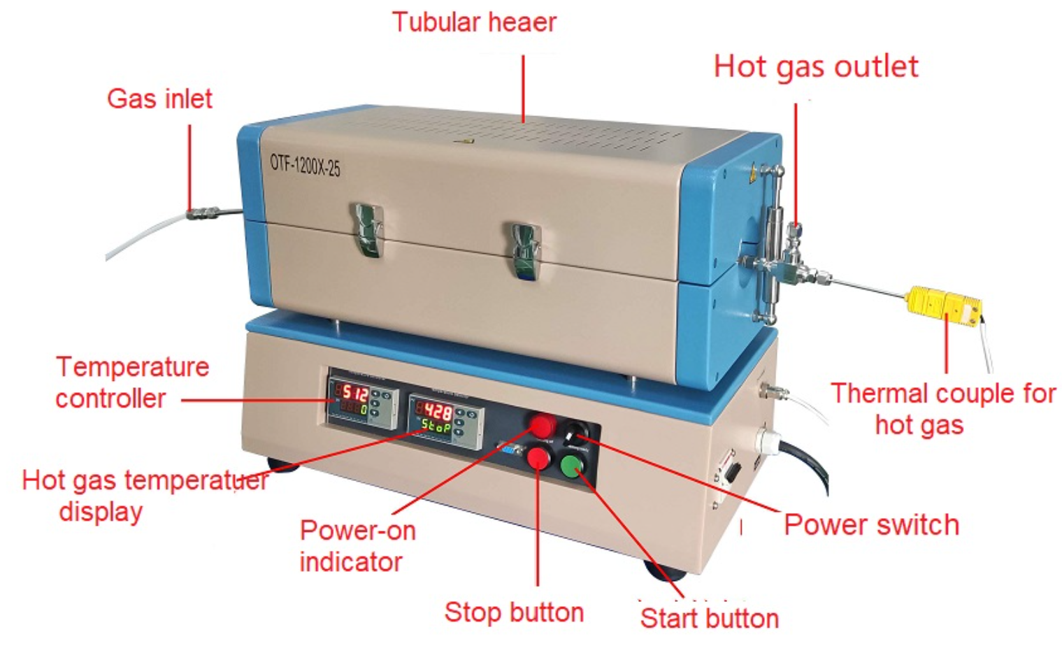Gas Pre-Heating Tube Furnace up to 700oC @ 15L/m Flow Rate For Pyrolysis Reactors- OTF-1200X-25 - Image 2
