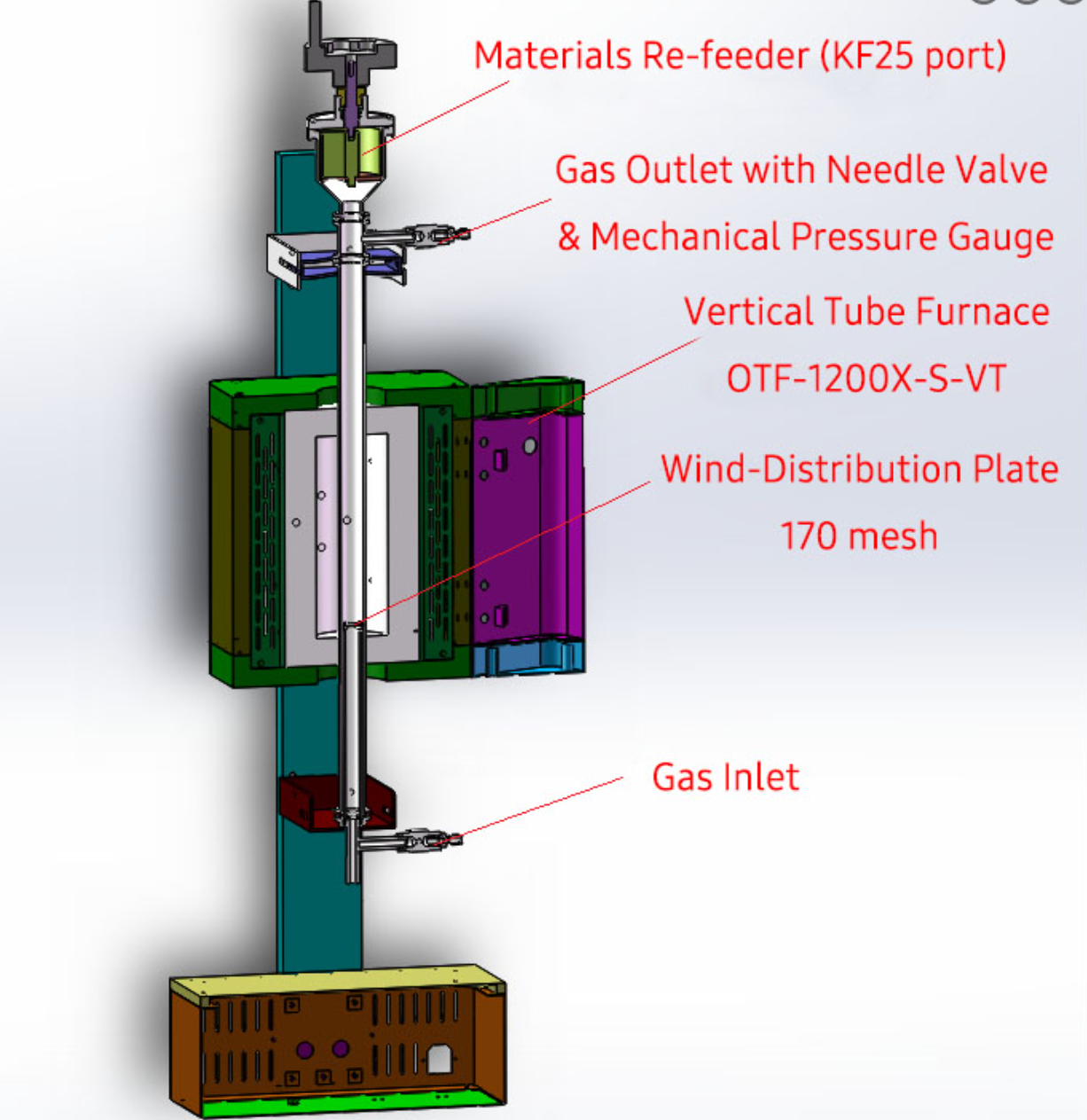 Hi-Pressure Fluidized Bed Furnace/ Reactor ( 3 bar @1100oC) w/ 1“ID Super-Alloy Tube - OTF-1200X-S-SB - Image 3